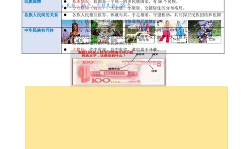 专题04和谐与梦想（讲义）（原卷版）_9道法中考复习_2024年中考复习资料_一轮复习资料_完2024年中考道德与法治一轮复习讲练测（全国通用）_配套讲义（原卷版+解析版）
