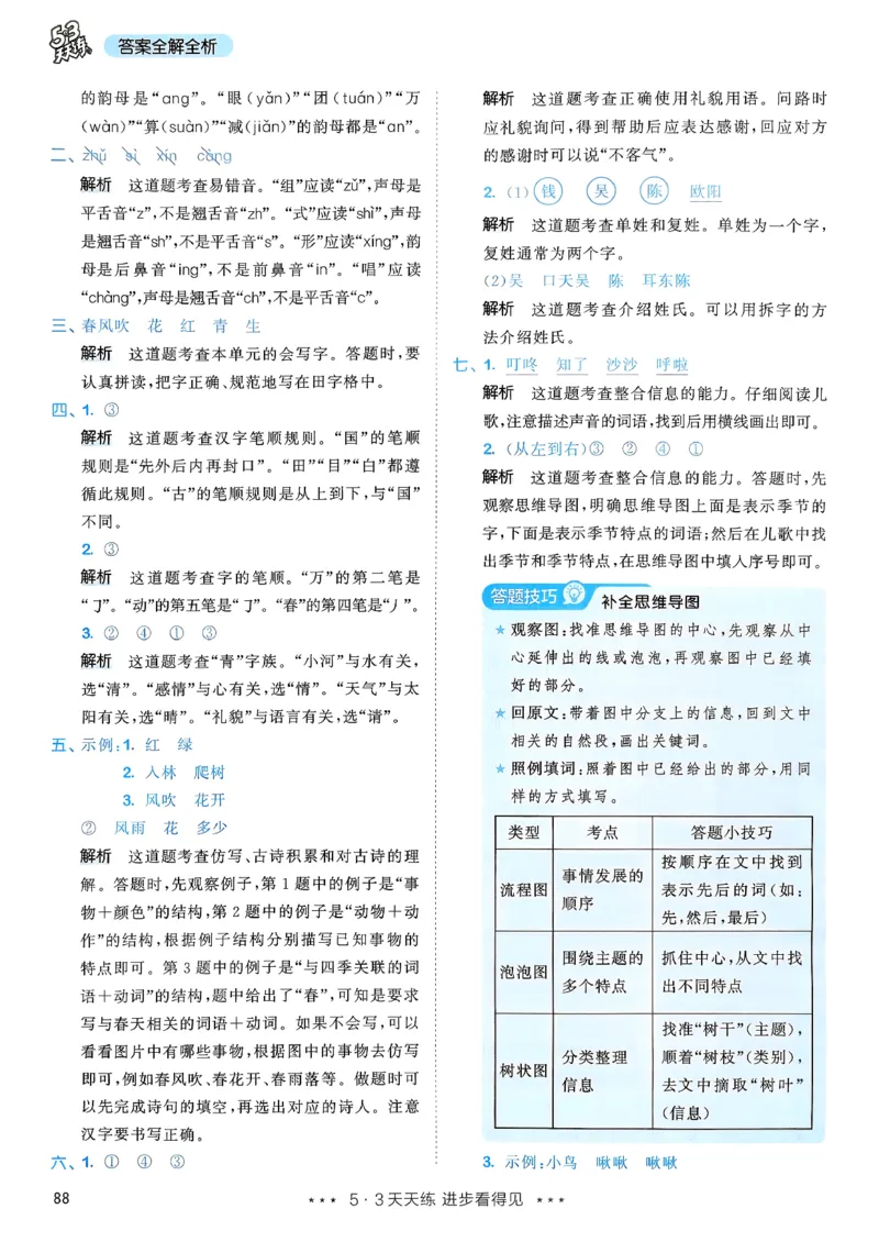 一年级语文下册人教版26春《53天天练》答案_2026春季学期_26春53天天练_26春53天天练语文1-6下完整版全套_一年级语文下册人教版26春《53天天练》