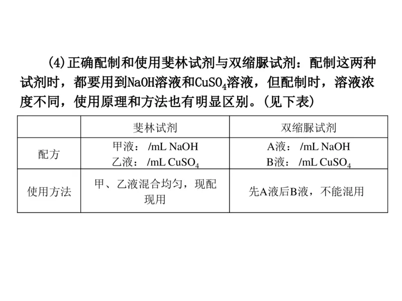 考点精讲2细胞中的元素和化合物（教案）_新高考复习资料_2022年新高考复习资料_2022届一轮复习讲练结合7.13更新_系列二_考点精讲2细胞中的元素和化合物