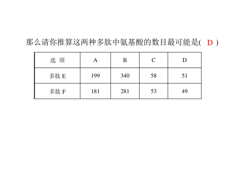 考点精讲2细胞中的元素和化合物（教案）_新高考复习资料_2022年新高考复习资料_2022届一轮复习讲练结合7.13更新_系列二_考点精讲2细胞中的元素和化合物