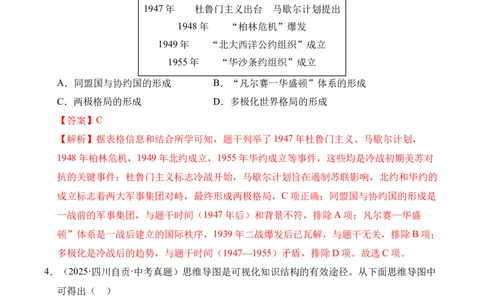 专题31二战后的世界变化&middot;选择题（全国通用）（解析版）_8历史中考复习_2026年中考复习（更新中）_好题汇编三年（2023-2025）中考历史真题分类汇编（全国通用）