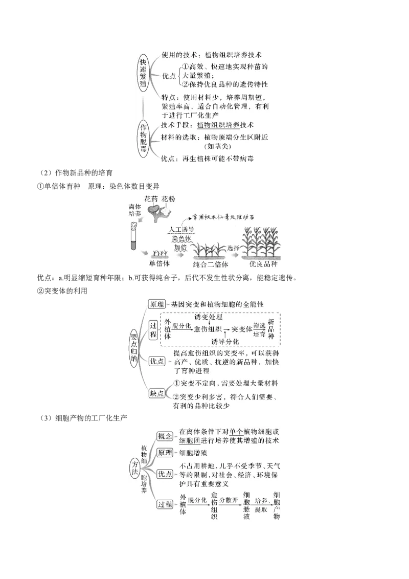 考向27细胞工程-备战2023年高考生物一轮复习考点微专题（全国通用）（原卷版）_通用版（老高考）复习资料_2023年复习资料_一轮复习_备战2023年高考生物一轮复习考点微专题（全国通用）