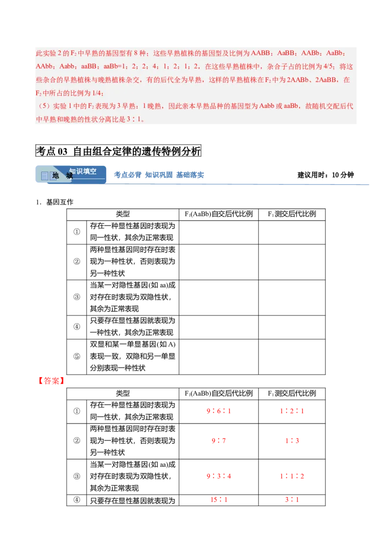 考点通关卷16基因的自由组合定律（解析版）_2025年新高考资料_一轮复习_2025年高考生物一轮复习考点通关卷（新高考通用）