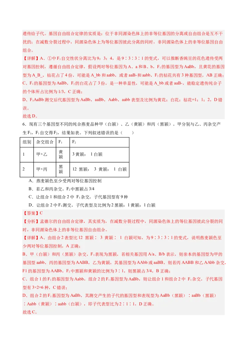 考点通关卷16基因的自由组合定律（解析版）_2025年新高考资料_一轮复习_2025年高考生物一轮复习考点通关卷（新高考通用）