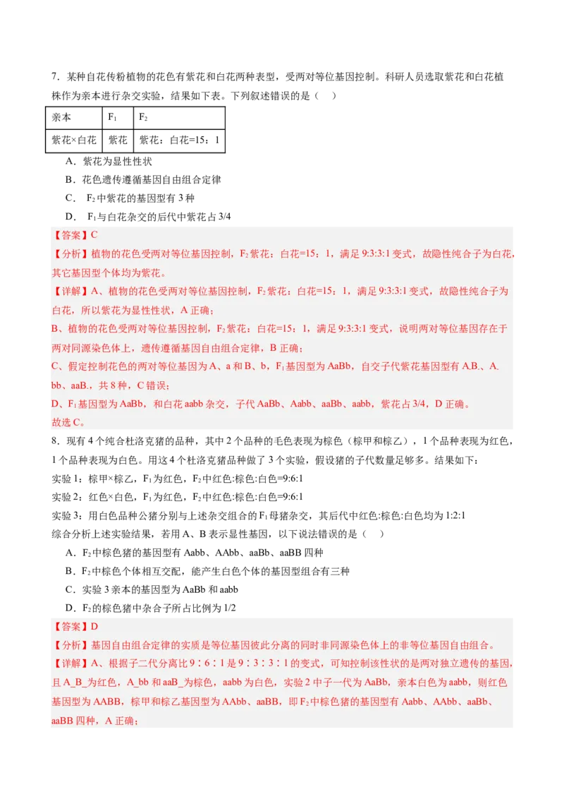 考点通关卷16基因的自由组合定律（解析版）_2025年新高考资料_一轮复习_2025年高考生物一轮复习考点通关卷（新高考通用）