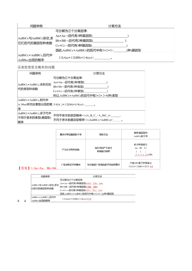 考点通关卷16基因的自由组合定律（解析版）_2025年新高考资料_一轮复习_2025年高考生物一轮复习考点通关卷（新高考通用）