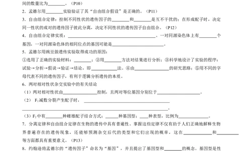 考点通关卷16基因的自由组合定律（解析版）_2025年新高考资料_一轮复习_2025年高考生物一轮复习考点通关卷（新高考通用）