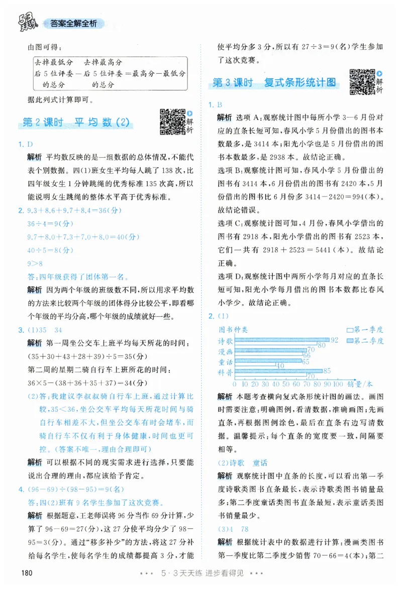 53天天练小学数学四年级下册RJ答案_26春53小学系列合集_1-6年级数学下册人教版《53天天练》_53天天练人教数学4下