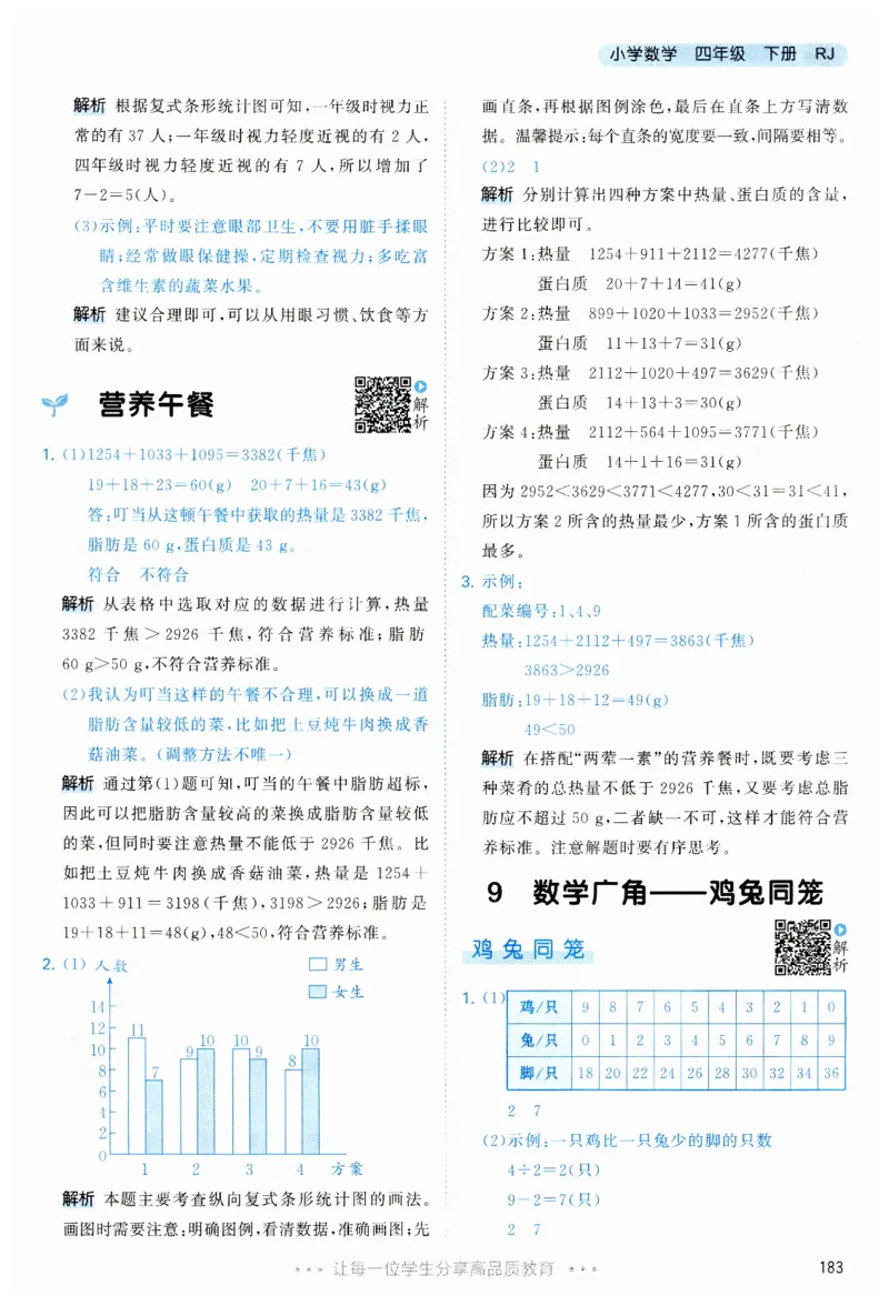 53天天练小学数学四年级下册RJ答案_26春53小学系列合集_1-6年级数学下册人教版《53天天练》_53天天练人教数学4下