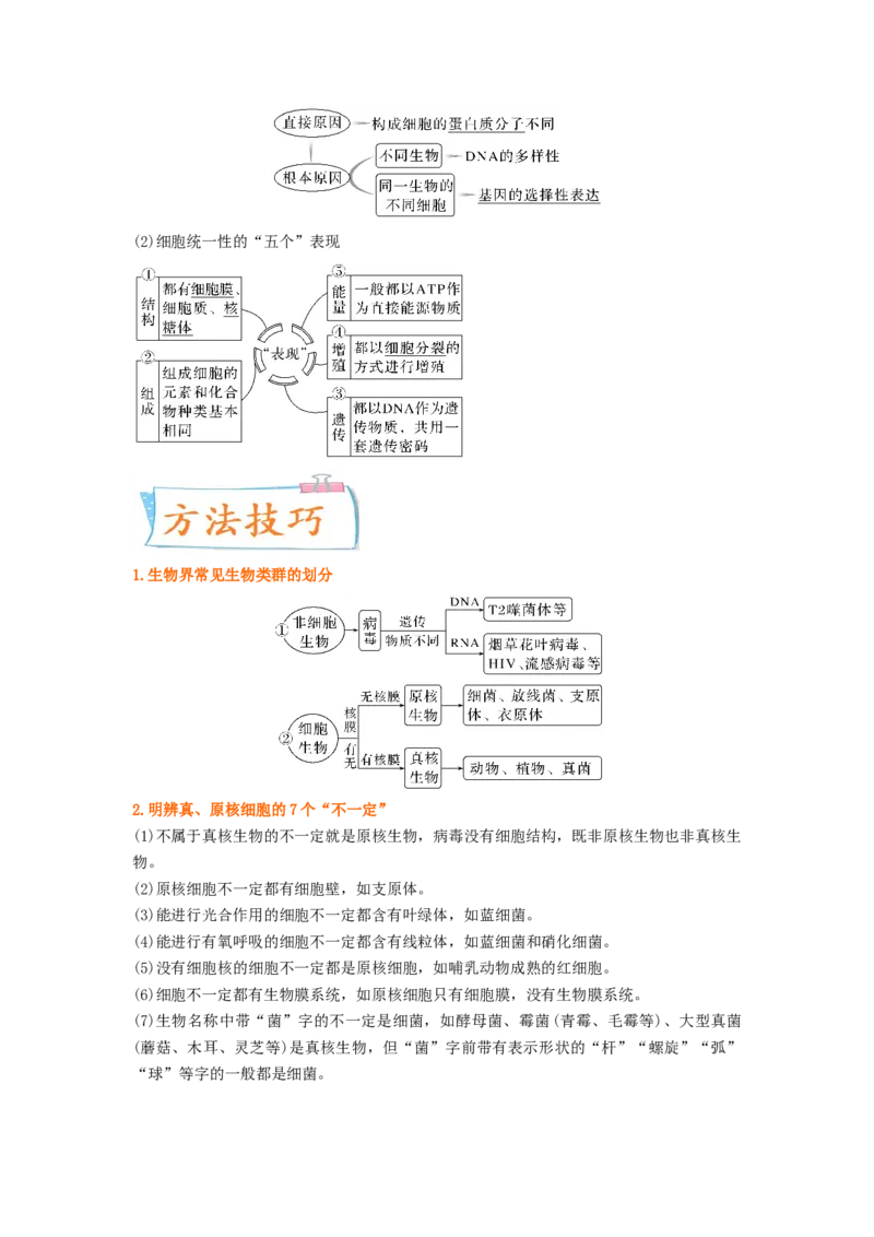 考点02细胞的多样性和统一性（解析版）_通用版（老高考）复习资料_2023年复习资料_一轮复习_2023年高考生物一轮复习讲练测（全国通用）