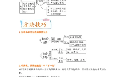 考点02细胞的多样性和统一性（解析版）_通用版（老高考）复习资料_2023年复习资料_一轮复习_2023年高考生物一轮复习讲练测（全国通用）