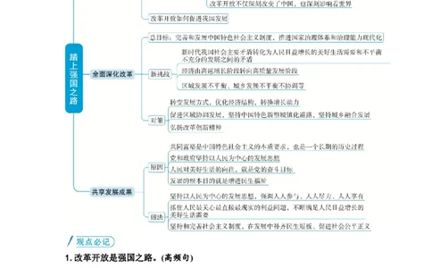 中考道德与法治复习九年级上册第一单元富强与创新第一课踏上强国之路教案_9道法中考复习_2026年中考复习（更新中）_2026年道德与法治中考一轮复习知识梳理+主题突破教案
