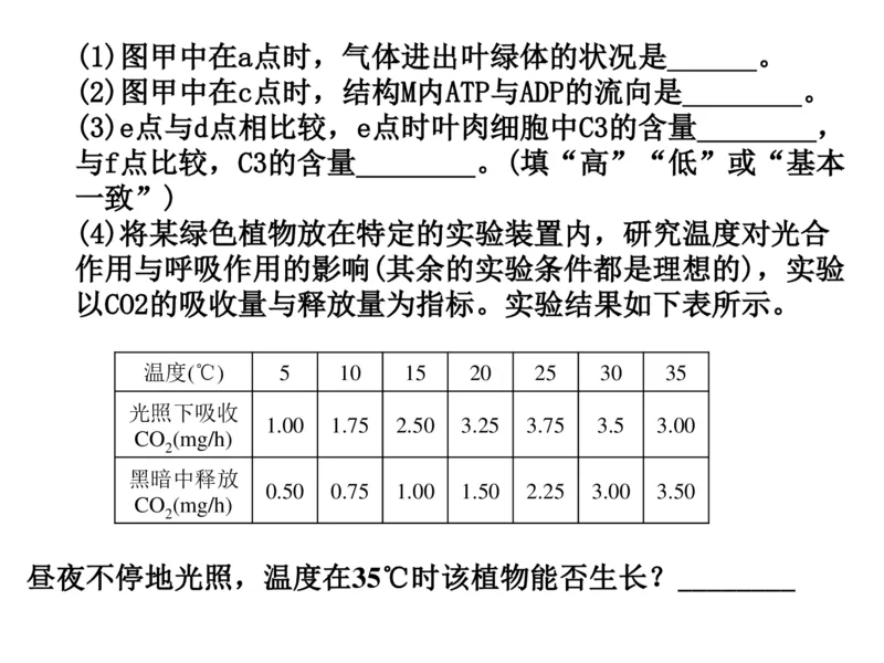考点精讲6光合作用与能量转化（教案）_新高考复习资料_2022年新高考复习资料_2022届一轮复习讲练结合7.13更新_系列二_考点精讲6光合作用与能量转化