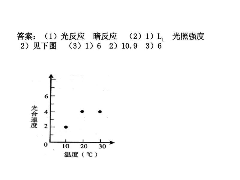 考点精讲6光合作用与能量转化（教案）_新高考复习资料_2022年新高考复习资料_2022届一轮复习讲练结合7.13更新_系列二_考点精讲6光合作用与能量转化