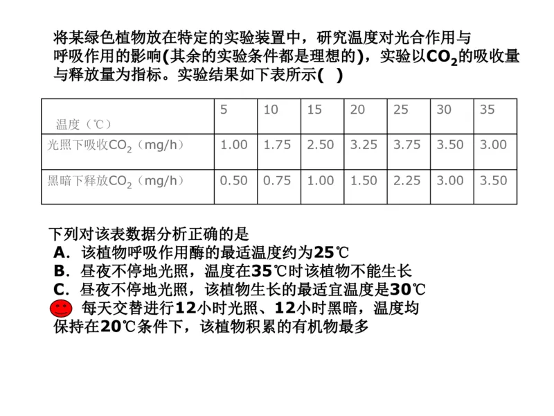 考点精讲6光合作用与能量转化（教案）_新高考复习资料_2022年新高考复习资料_2022届一轮复习讲练结合7.13更新_系列二_考点精讲6光合作用与能量转化