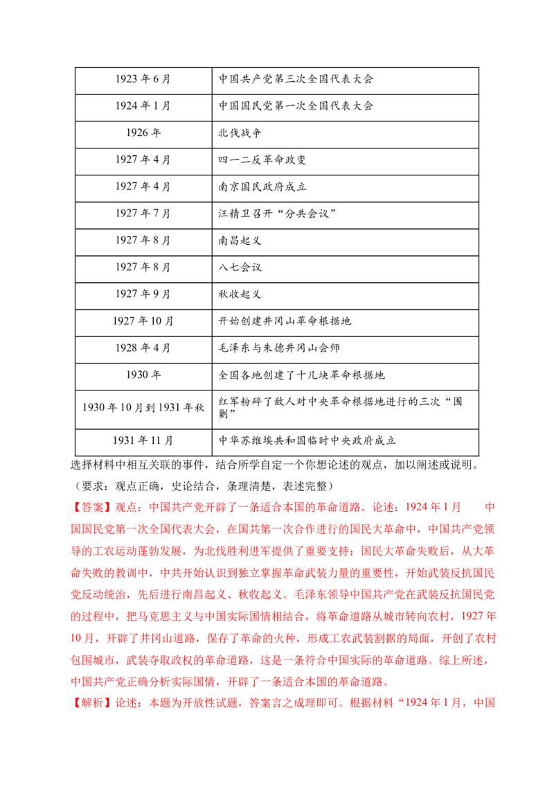 专题39观点论述题&middot;综合题（全国通用）（解析版）_8历史中考复习_2026年中考复习（更新中）_好题汇编三年（2023-2025）中考历史真题分类汇编（全国通用）