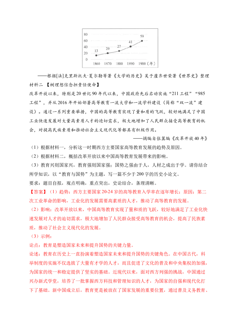 专题39观点论述题&middot;综合题（全国通用）（解析版）_8历史中考复习_2026年中考复习（更新中）_好题汇编三年（2023-2025）中考历史真题分类汇编（全国通用）