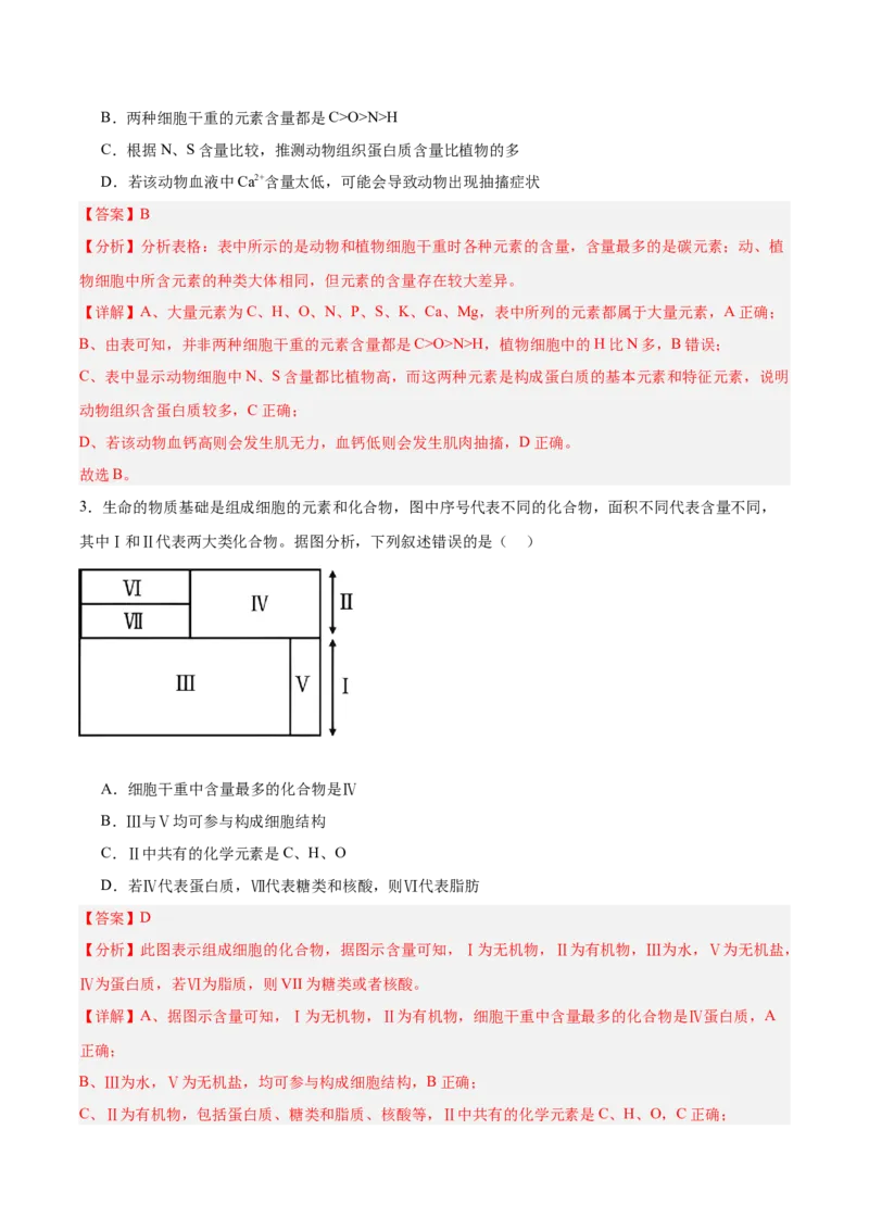 考点通关卷02细胞中的元素和化合物（解析版）_2025年新高考资料_一轮复习_2025年高考生物一轮复习考点通关卷（新高考通用）