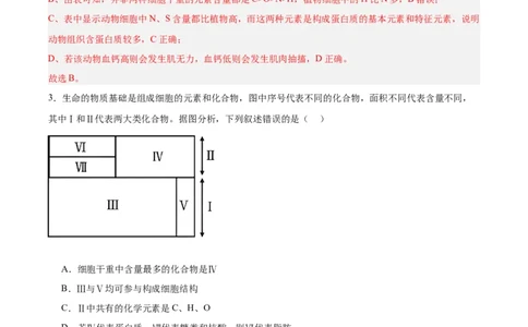 考点通关卷02细胞中的元素和化合物（解析版）_2025年新高考资料_一轮复习_2025年高考生物一轮复习考点通关卷（新高考通用）