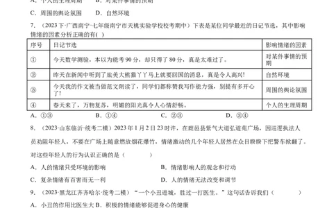 专题21做情绪情感的主人（练习）（原卷版）_9道法中考复习_2024年中考复习资料_一轮复习资料_完2024年中考道德与法治一轮复习讲练测（全国通用）_配套练习（原卷版+解析版）