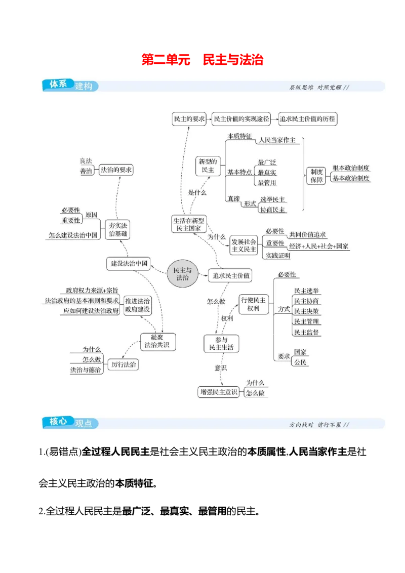 九年级上册第二单元　民主与法治_9道法中考复习_2026年中考复习（更新中）_2026年中考道德与法治一轮复习学案（含答案）