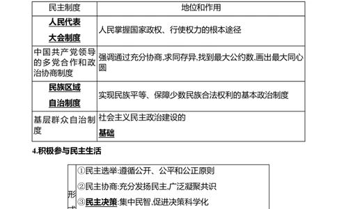 九年级上册第二单元　民主与法治_9道法中考复习_2026年中考复习（更新中）_2026年中考道德与法治一轮复习学案（含答案）