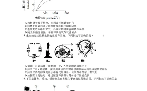 专题22生物的生殖和发育（原卷版）_6生物中考复习_2024年中考复习资料_一轮复习资料_完精准复习课件精讲ppt+习题精练备战2024年中考生物一轮复习全考点通关_配套练习