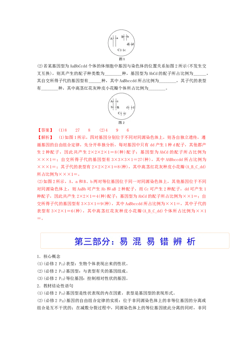 考点16基因的自由组合定律（核心考点讲与练）-2023年高考生物一轮复习讲练测（全国通用）（解析版）_通用版（老高考）复习资料_2023年复习资料_一轮复习