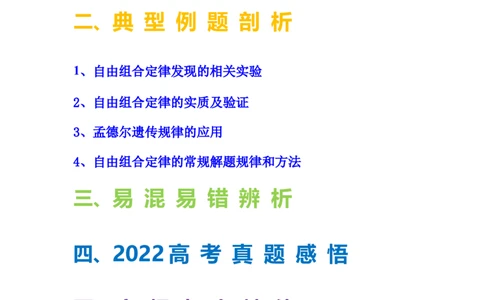 考点16基因的自由组合定律（核心考点讲与练）-2023年高考生物一轮复习讲练测（全国通用）（解析版）_通用版（老高考）复习资料_2023年复习资料_一轮复习