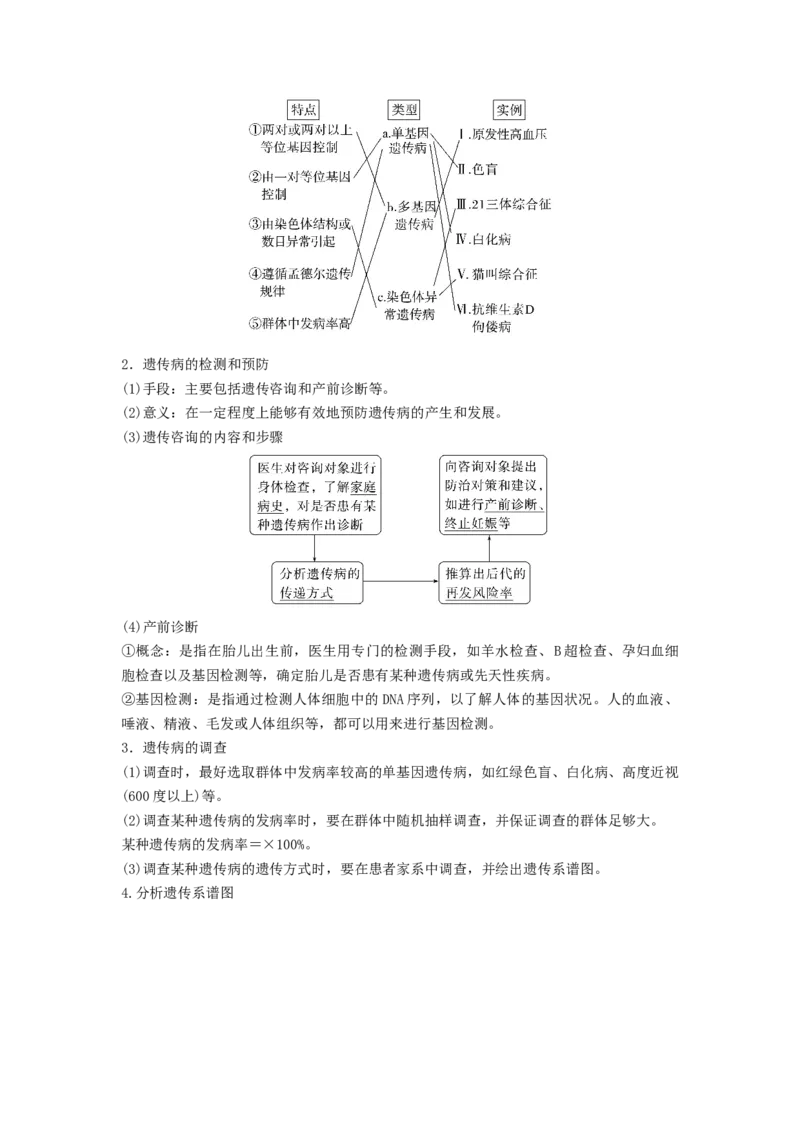 考点17伴性遗传和人类遗传病（解析版）_通用版（老高考）复习资料_2023年复习资料_一轮复习_2023年高考生物一轮复习讲练测（全国通用）