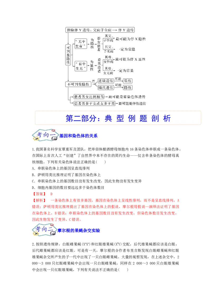 考点17伴性遗传和人类遗传病（解析版）_通用版（老高考）复习资料_2023年复习资料_一轮复习_2023年高考生物一轮复习讲练测（全国通用）