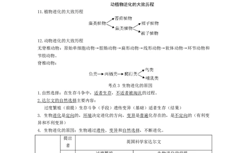 专题18生命的起源和生物的进化（知识帮）-备战2023年中考生物一轮复习考点帮（全国通用）_6生物中考复习_2023年中考复习资料_一轮复习