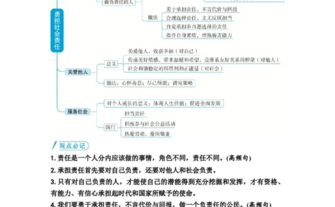 中考道德与法治复习八年级上册第三单元勇担社会责任教案_9道法中考复习_2026年中考复习（更新中）_2026年道德与法治中考一轮复习知识梳理+主题突破教案