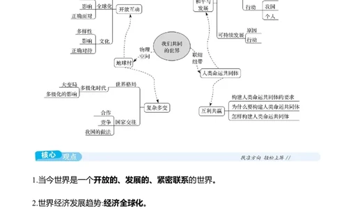 九年级下册第一单元　我们共同的世界-学生版_9道法中考复习_2026年中考复习（更新中）_2026年中考道德与法治一轮复习学案（含答案）