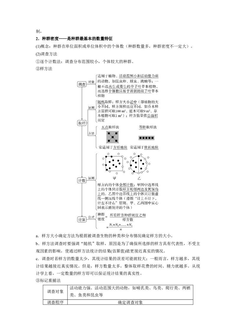 考点29种群及其动态（原卷版）_通用版（老高考）复习资料_2023年复习资料_一轮复习_2023年高考生物一轮复习讲练测（全国通用）