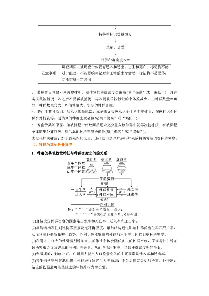 考点29种群及其动态（原卷版）_通用版（老高考）复习资料_2023年复习资料_一轮复习_2023年高考生物一轮复习讲练测（全国通用）