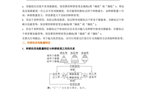考点29种群及其动态（原卷版）_通用版（老高考）复习资料_2023年复习资料_一轮复习_2023年高考生物一轮复习讲练测（全国通用）