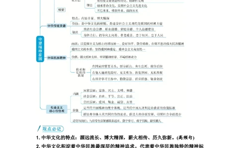 中考道德与法治复习九年级上册第三单元文明与家园第五课守望精神家园教案_9道法中考复习_2026年中考复习（更新中）_2026年道德与法治中考一轮复习知识梳理+主题突破教案
