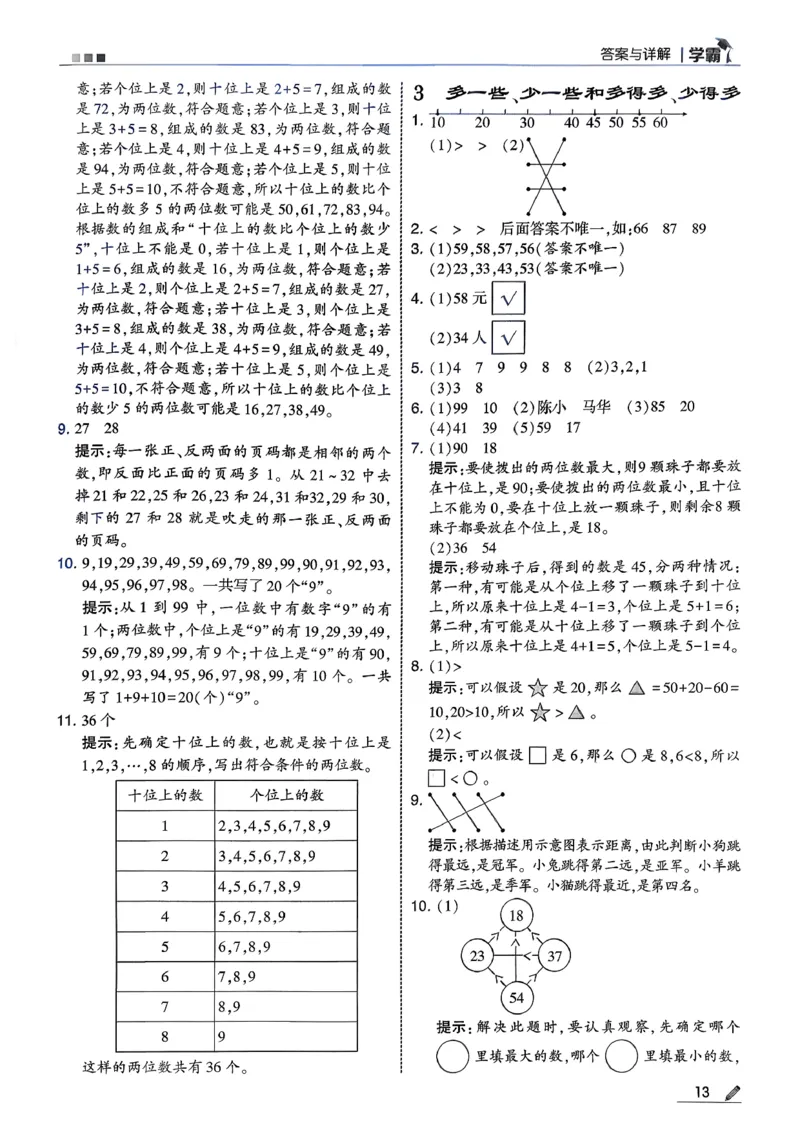 一下五星学霸苏教答案解析_2026春季学期_26春五星学霸_数学《五星学霸》苏教26春_26春《五星学霸》数学苏教1下