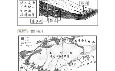 专题22西北地区和青藏地区（讲义）（解析版）-2023年中考地理一轮复习讲练测_7地理中考复习_2023年中考复习资料_一轮复习_2023年中考地理一轮复习讲练测
