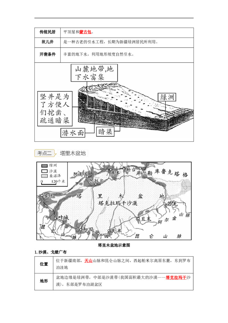 专题22西北地区和青藏地区（讲义）（解析版）-2023年中考地理一轮复习讲练测_7地理中考复习_2023年中考复习资料_一轮复习_2023年中考地理一轮复习讲练测