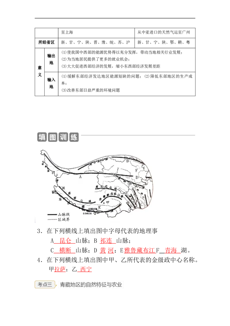 专题22西北地区和青藏地区（讲义）（解析版）-2023年中考地理一轮复习讲练测_7地理中考复习_2023年中考复习资料_一轮复习_2023年中考地理一轮复习讲练测