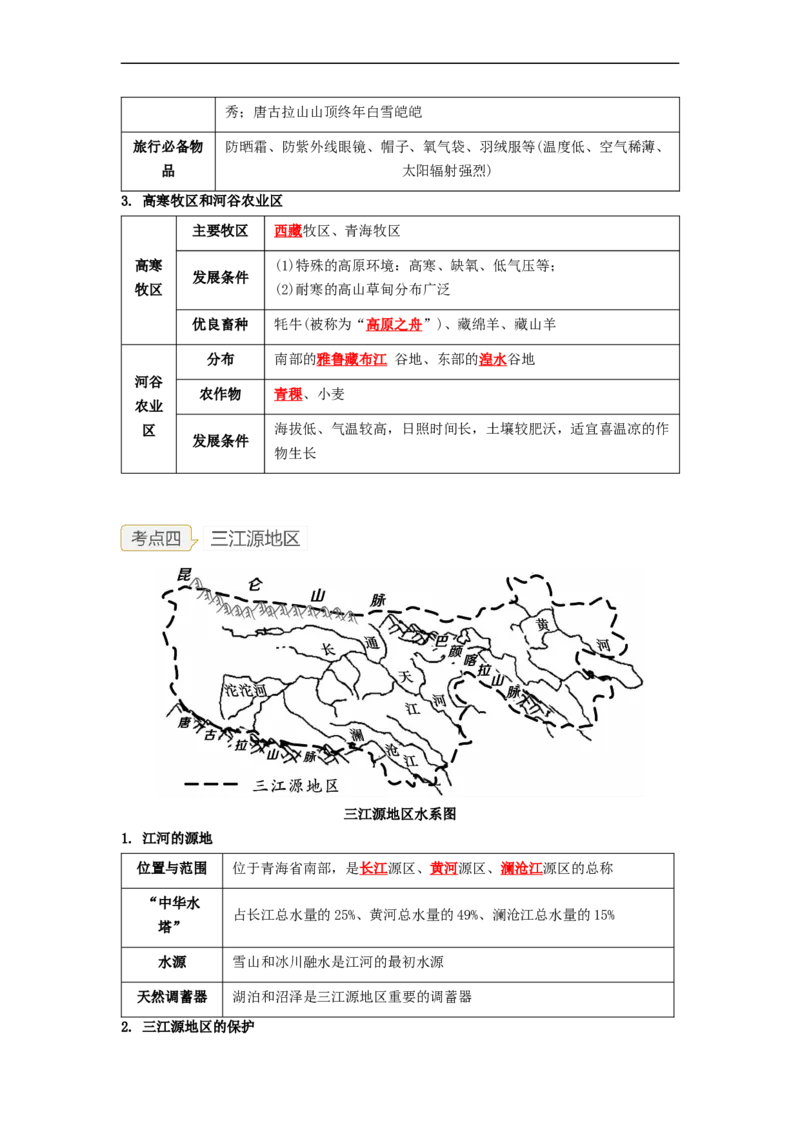 专题22西北地区和青藏地区（讲义）（解析版）-2023年中考地理一轮复习讲练测_7地理中考复习_2023年中考复习资料_一轮复习_2023年中考地理一轮复习讲练测