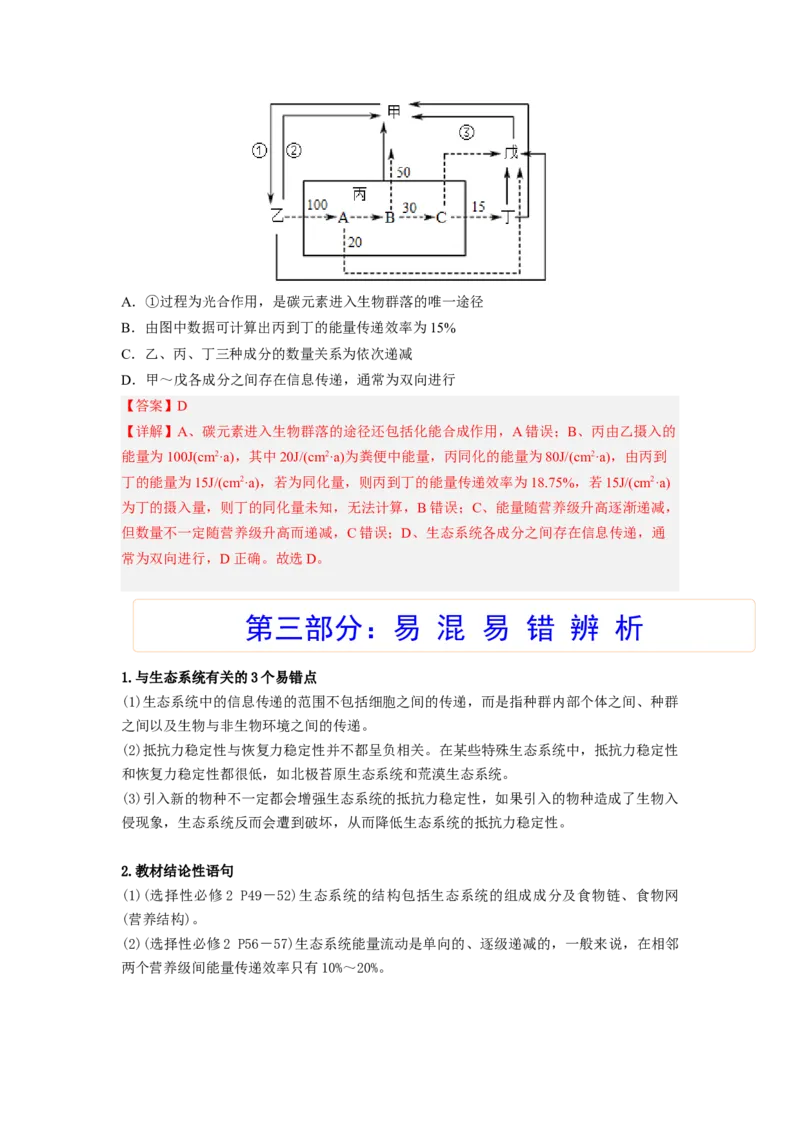 考点31生态系统的结构和能量流动（解析版）_通用版（老高考）复习资料_2023年复习资料_一轮复习_2023年高考生物一轮复习讲练测（全国通用）