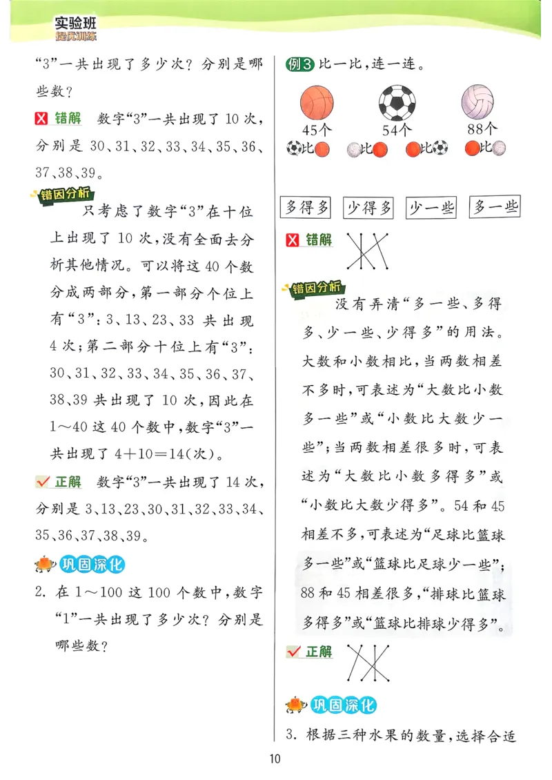 一下上分攻略_2026春人教数学《实验班提优训练》_26春《实验班提优训练》人教数学1下