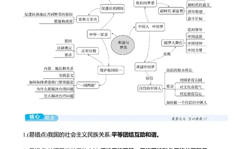 九年级上册第四单元　和谐与梦想-学生版_9道法中考复习_2026年中考复习（更新中）_2026年中考道德与法治一轮复习学案（含答案）