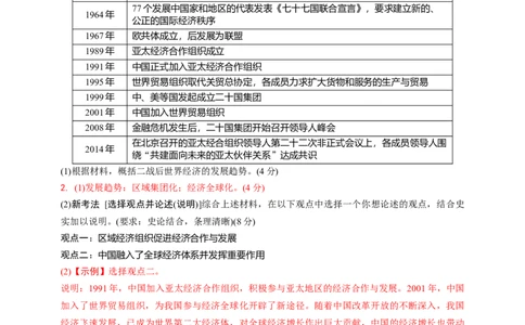 专题四世界一体化与人类命运共同体2024中考历史二轮复习热点专题精练（解析版）_8历史中考复习_2024年中考复习资料_二轮复习