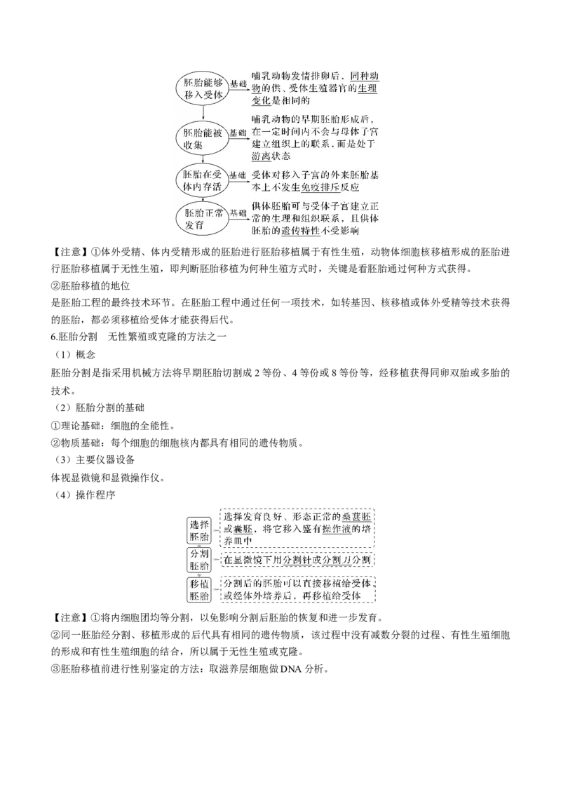 考向27细胞工程-备战2023年高考生物一轮复习考点微专题（全国通用）（原卷版）(1)_通用版（老高考）复习资料_2023年复习资料_一轮复习