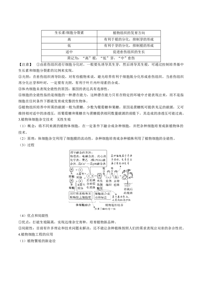 考向27细胞工程-备战2023年高考生物一轮复习考点微专题（全国通用）（原卷版）(1)_通用版（老高考）复习资料_2023年复习资料_一轮复习