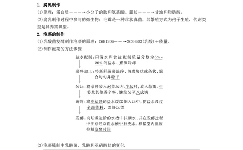 考点34传统发酵技术的应用与发酵工程（原卷版）_通用版（老高考）复习资料_2023年复习资料_一轮复习_2023年高考生物一轮复习讲练测（全国通用）